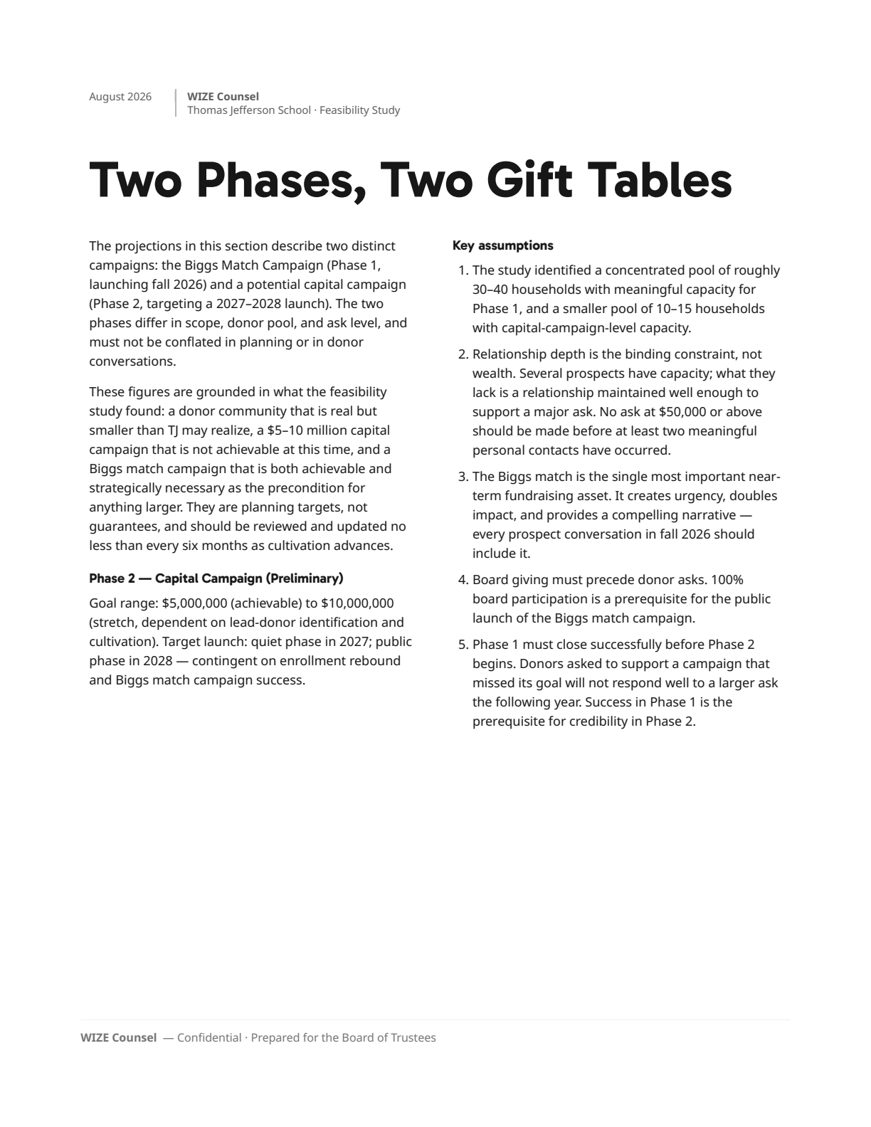Page 20: 16-phase2-projections